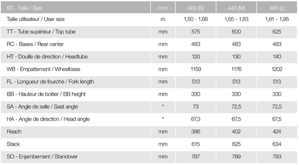 moustache-samedi-26-fat-4-mint_4_o