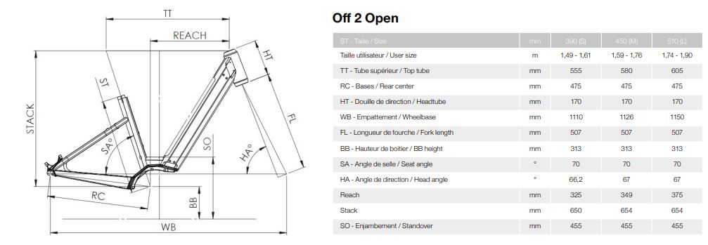 moustache-samedi-27-off-2-500-open-red_o