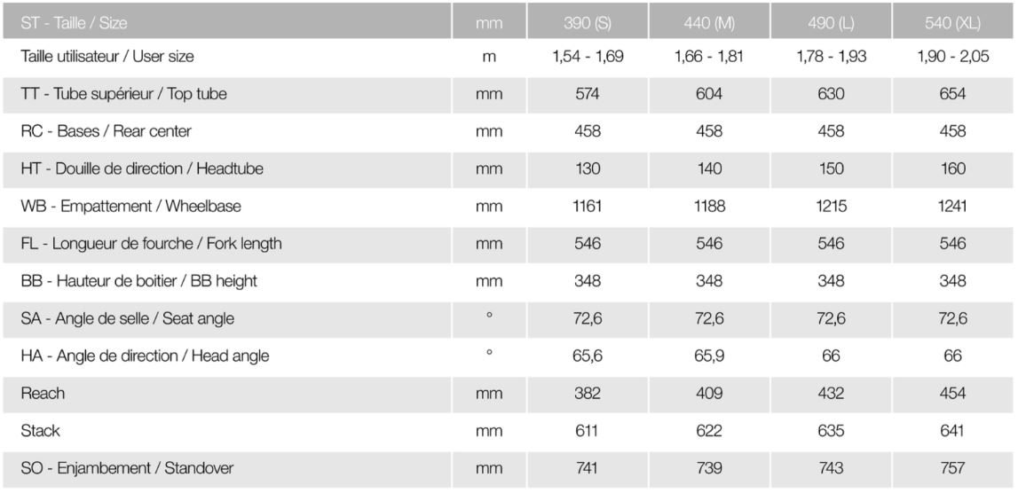 moustache-samedi-27-wide-3-blue_6_o